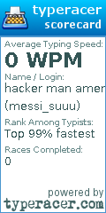 Scorecard for user messi_suuu