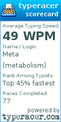 Scorecard for user metabolism