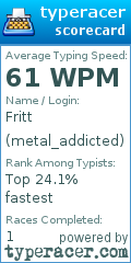 Scorecard for user metal_addicted