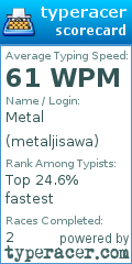 Scorecard for user metaljisawa