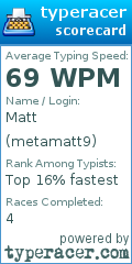 Scorecard for user metamatt9