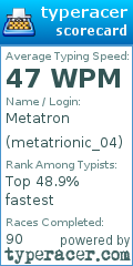 Scorecard for user metatrionic_04