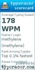 Scorecard for user methylene