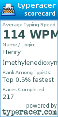 Scorecard for user methylenedioxymeth