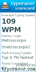 Scorecard for user metroscorpio