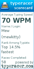 Scorecard for user mewkitty