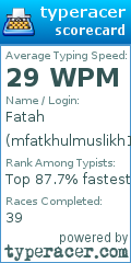 Scorecard for user mfatkhulmuslikh1