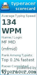 Scorecard for user mfmid