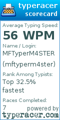 Scorecard for user mftyperm4ster