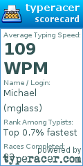 Scorecard for user mglass