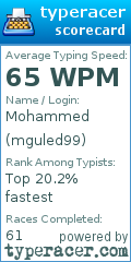 Scorecard for user mguled99