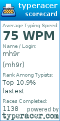 Scorecard for user mh9r
