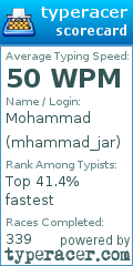 Scorecard for user mhammad_jar