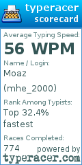 Scorecard for user mhe_2000