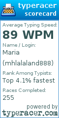 Scorecard for user mhlalaland888