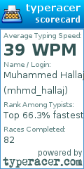 Scorecard for user mhmd_hallaj