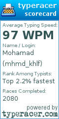 Scorecard for user mhmd_khlf