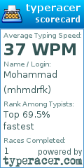 Scorecard for user mhmdrfk