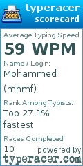 Scorecard for user mhmf