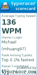 Scorecard for user mhuang97