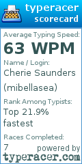 Scorecard for user mibellasea