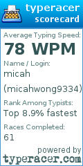 Scorecard for user micahwong9334