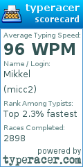 Scorecard for user micc2