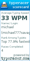 Scorecard for user michael777savage