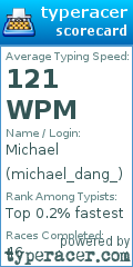 Scorecard for user michael_dang_