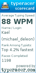 Scorecard for user michael_deleon