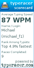 Scorecard for user michael_f1