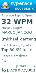 Scorecard for user michael_ganteng