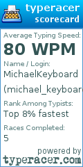 Scorecard for user michael_keyboard
