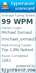 Scorecard for user michael_oxmaul