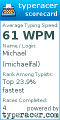 Scorecard for user michaelfal
