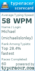 Scorecard for user michaelislonley