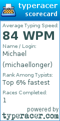 Scorecard for user michaellonger