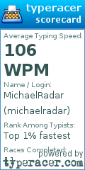 Scorecard for user michaelradar