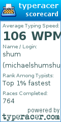 Scorecard for user michaelshumshum