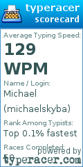 Scorecard for user michaelskyba