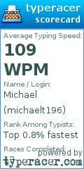 Scorecard for user michaelt196