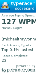 Scorecard for user michaeltrayvonheckmansimp