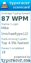 Scorecard for user michaeltype12
