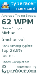 Scorecard for user michaelvp