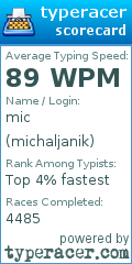 Scorecard for user michaljanik