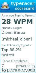 Scorecard for user micheal_dipen