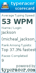 Scorecard for user micheal_jackson_nice