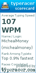 Scorecard for user michealmoney