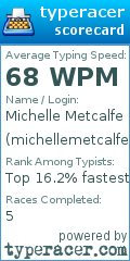 Scorecard for user michellemetcalfe