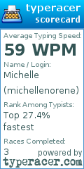 Scorecard for user michellenorene